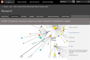 搜狐医药剑桥大学研讨COVID-19人类初次感染传达发生在2019年9月至12月间