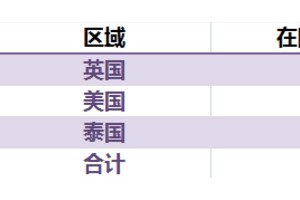 昨日成都无新增确诊病例新增无症状感染者2例