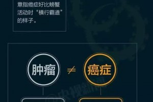 留意这里有一份防癌攻略