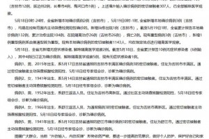 查清楚了吉林市断链病例已找到传染源